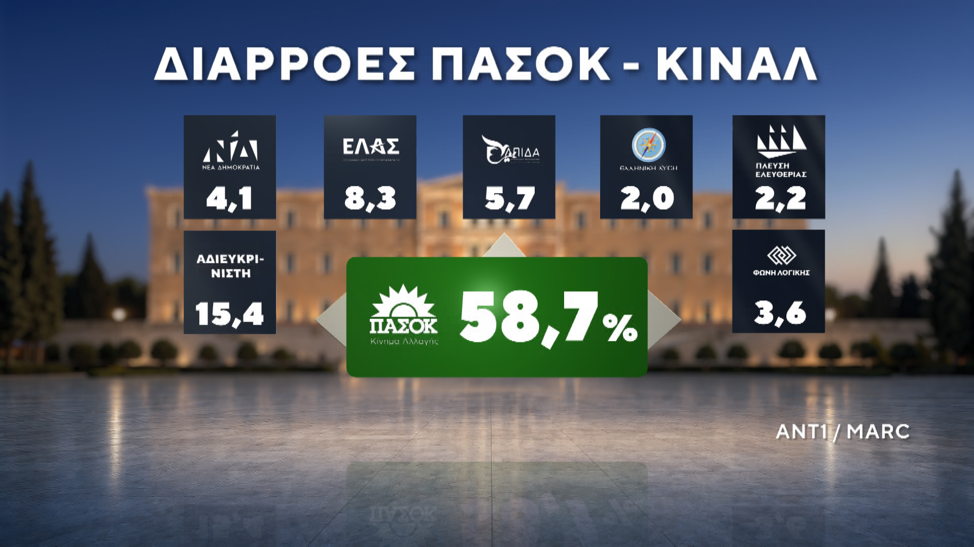 03_DIARROES_PASOK_NEW.jpg