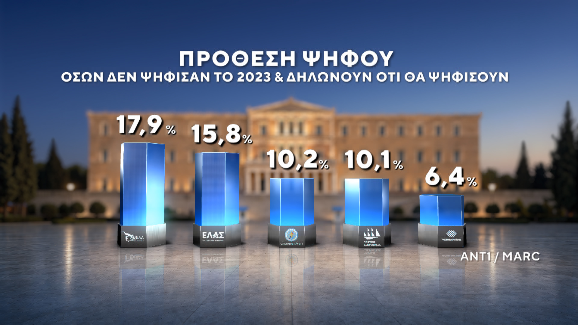 08A_PROTHESH_PSYFOY_OSON_DEN_PSYFISAN_TO_2023_01.jpg