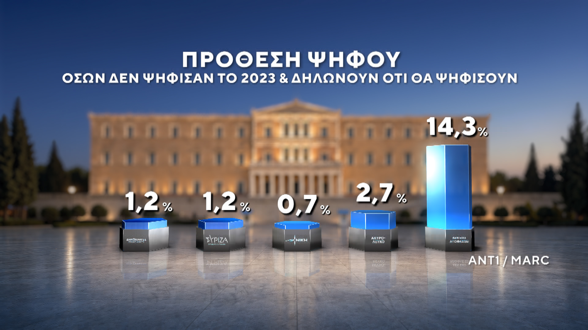 08C_PROTHESH_PSYFOY_OSON_DEN_PSYFISAN_TO_2023_03.jpg