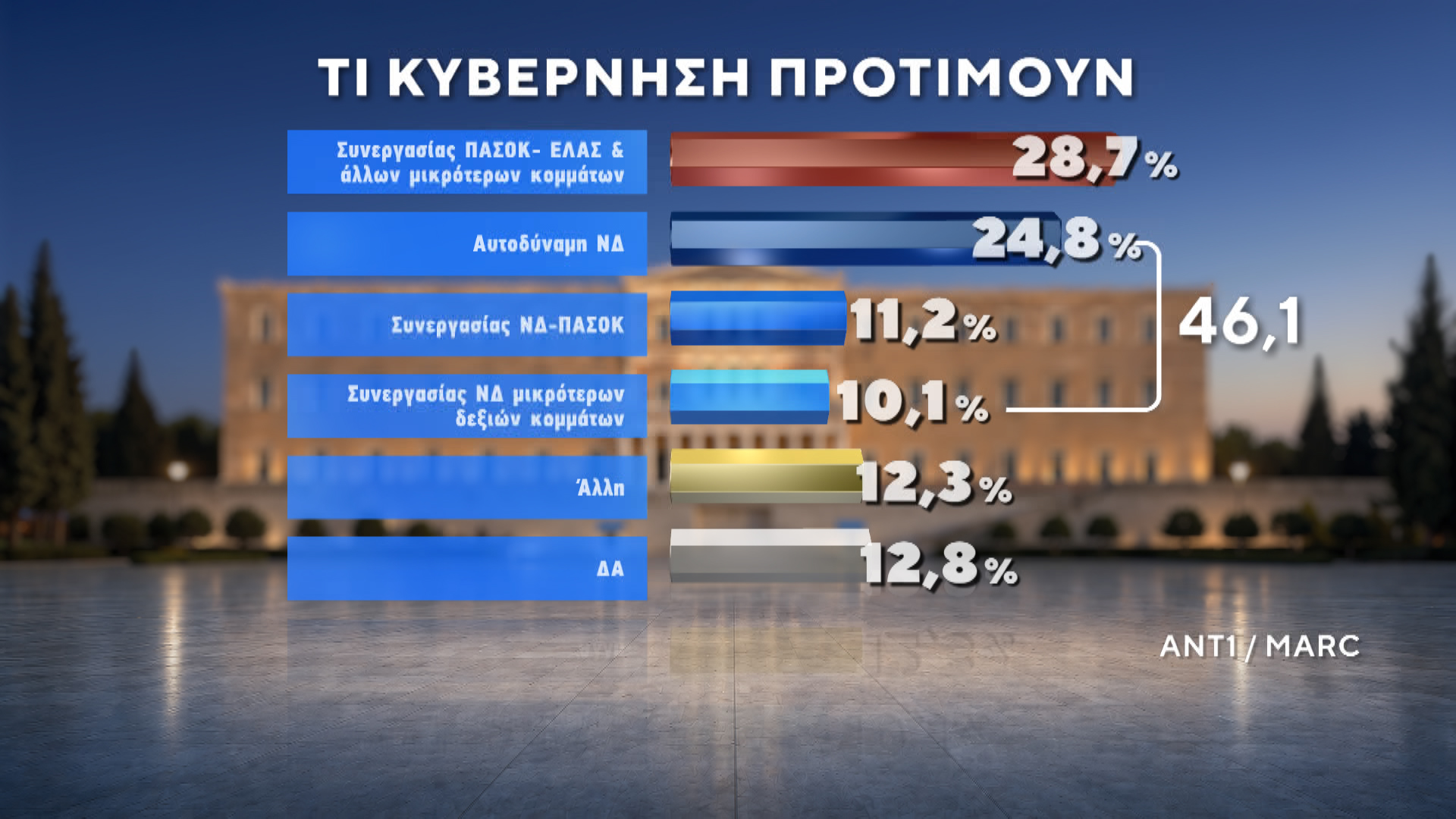 16_TI_KYBERNHSH_PROTIMOYN.jpg