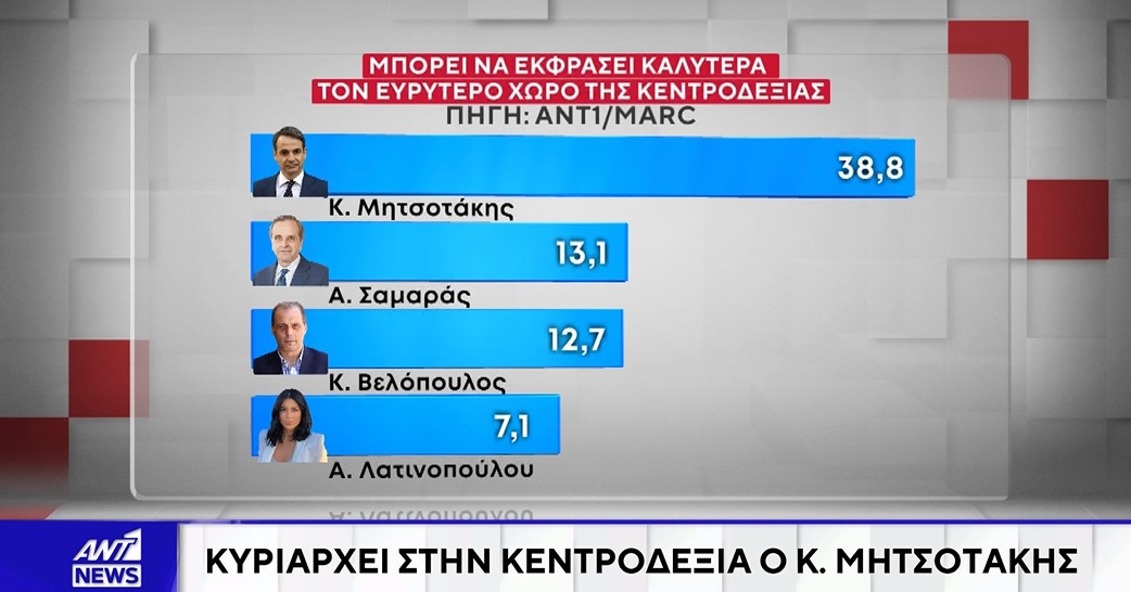 Kentrodexia.jpg