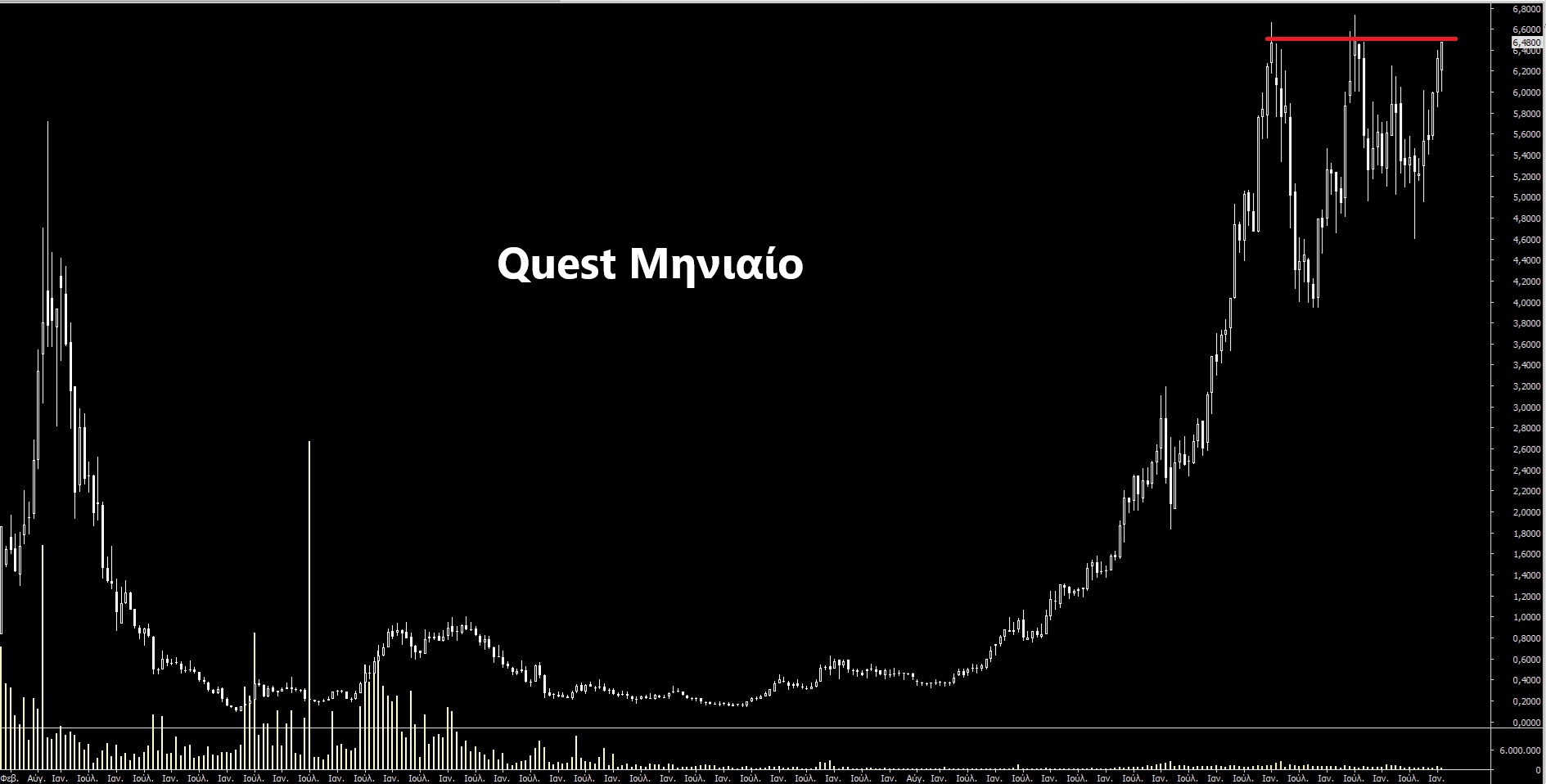 Quest.jpg