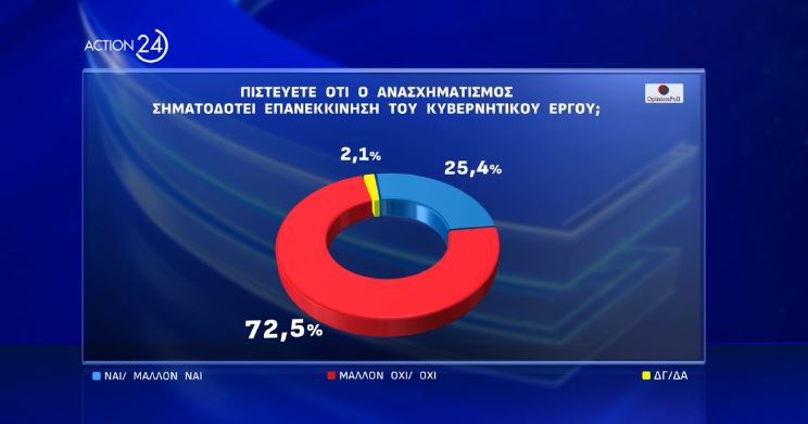 anasximatismos.JPG