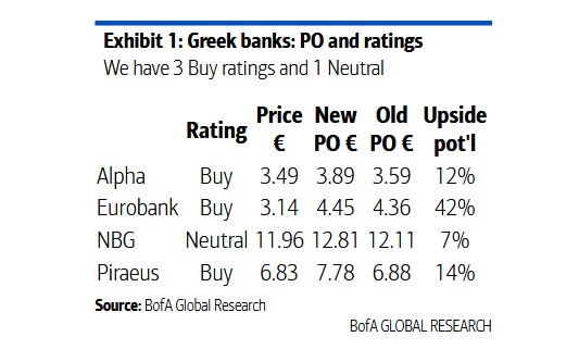 bofa.jpg