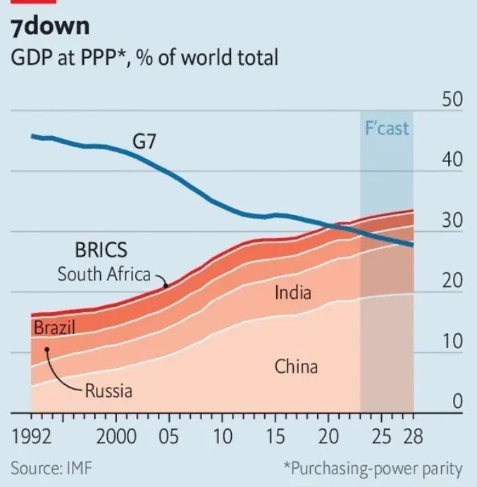 brics_4.jpg