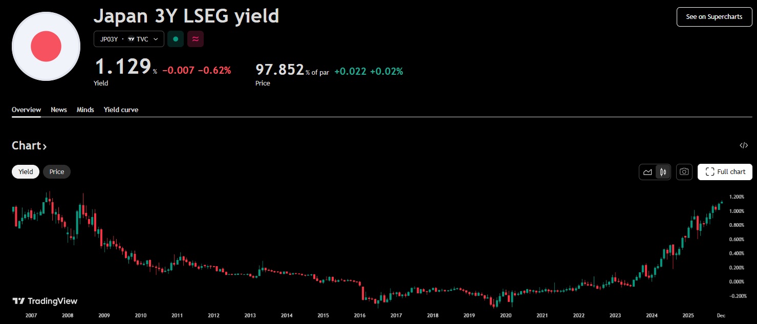 carry_trade.jpg