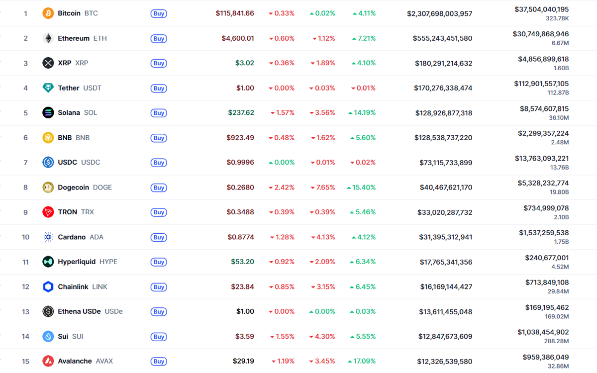 crypto_prices_1.png