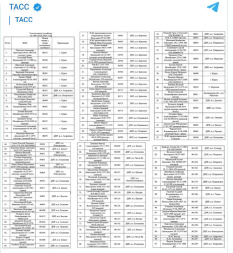 dead_list_1.JPG