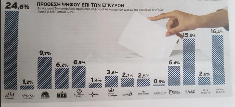 dimoskopisi_3.JPG