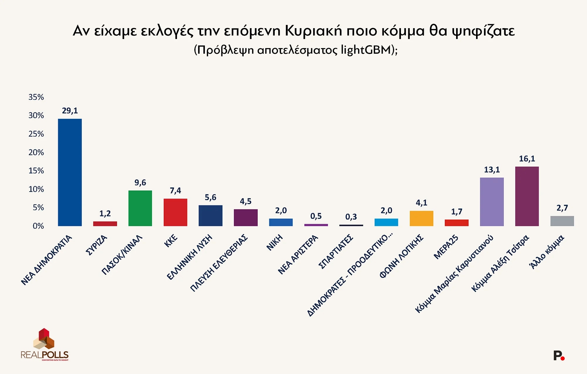 ektimisi_4.jpg