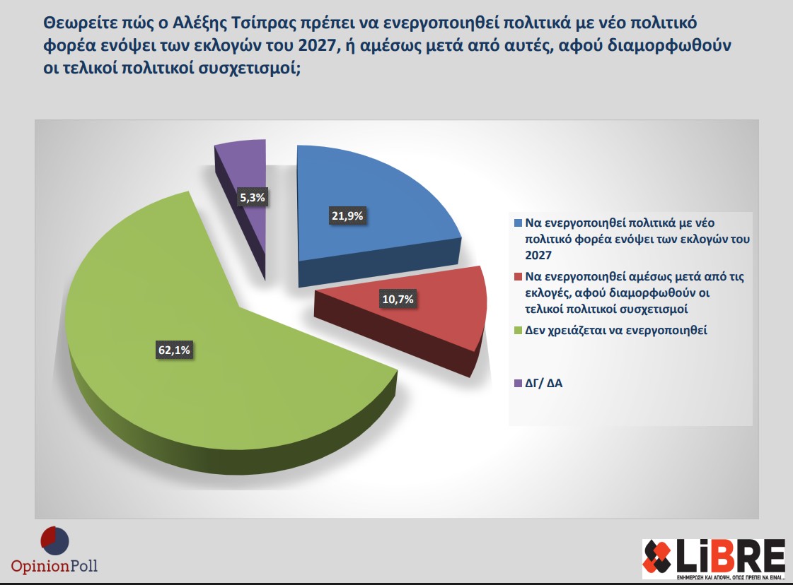 epistrofi-tsipra.jpg