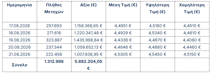 eurob_1.png