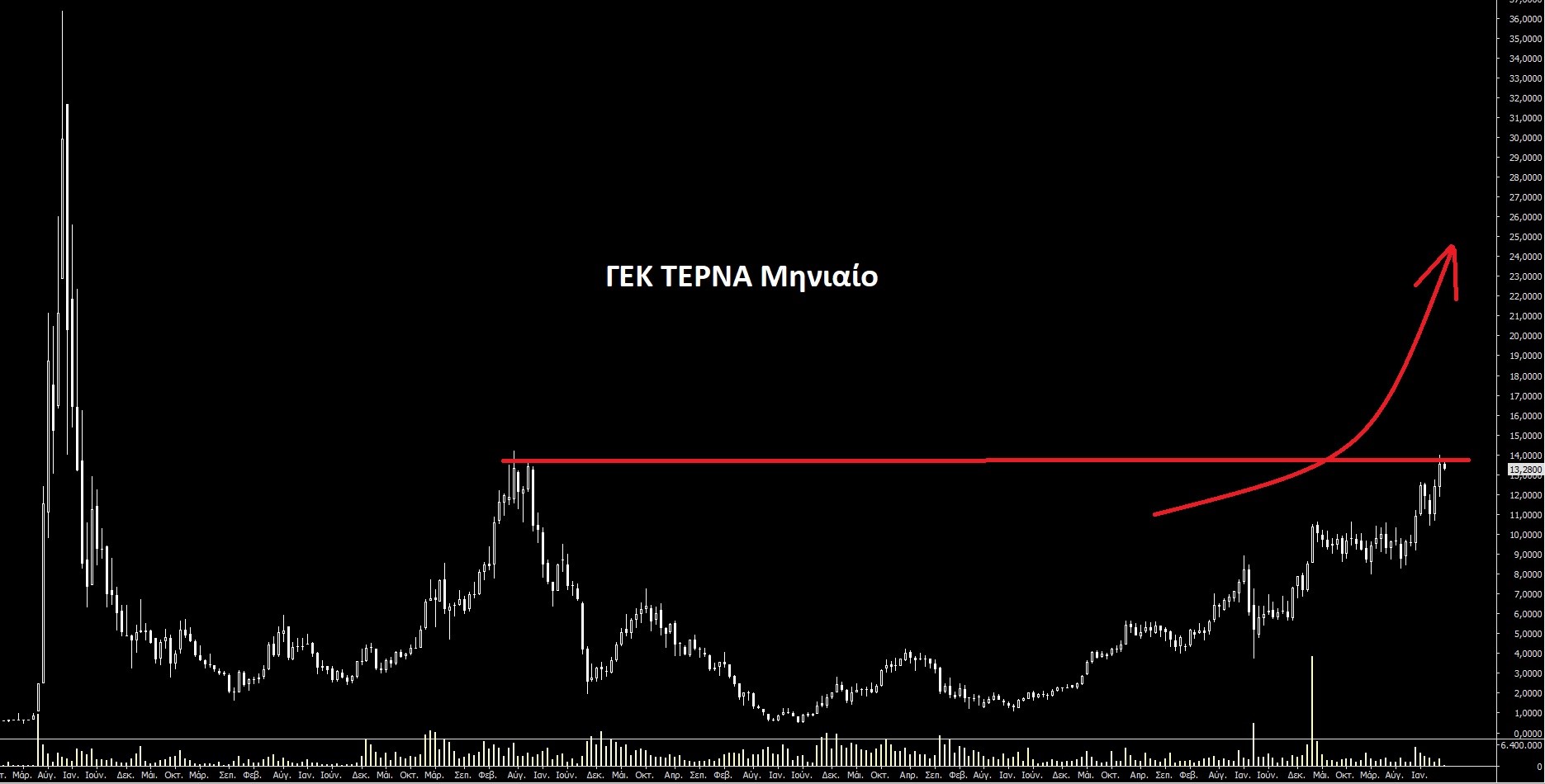 gek_terna.jpg