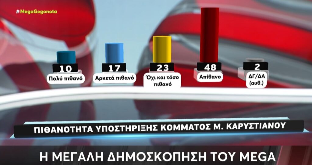 karystianou-1024x541.jpg