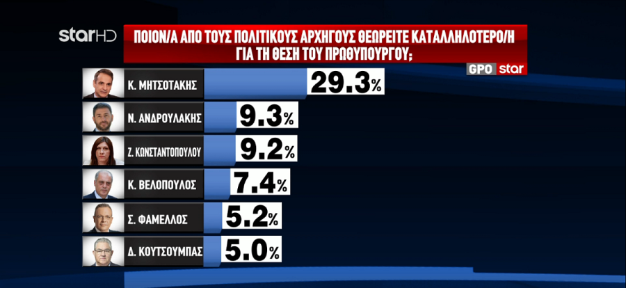 katalliloteros1_0bc05.webp