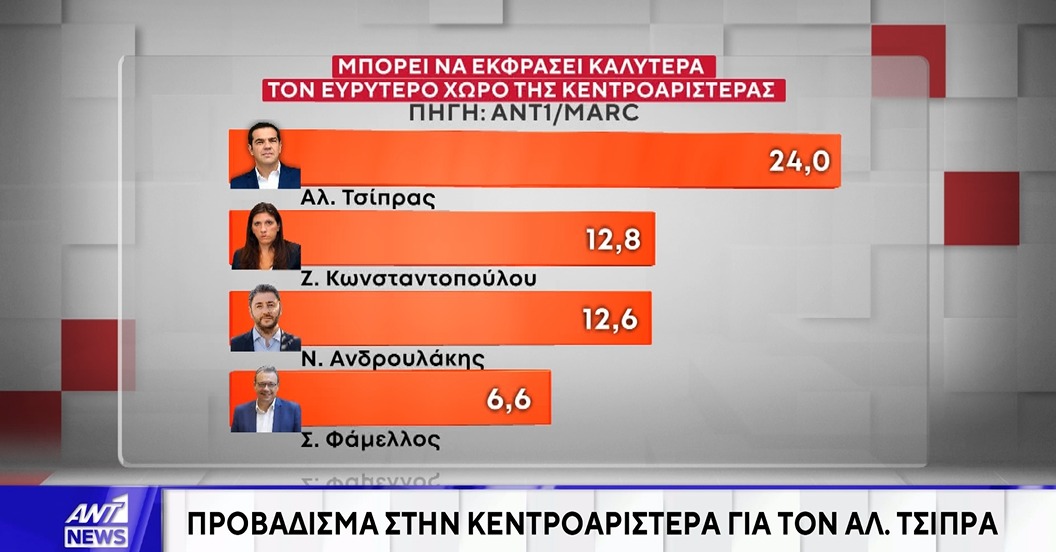 kentroaristera.jpg