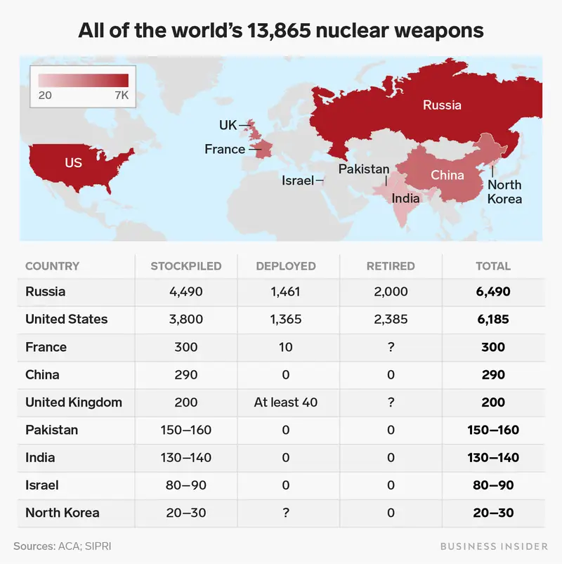 russian_nuks.webp