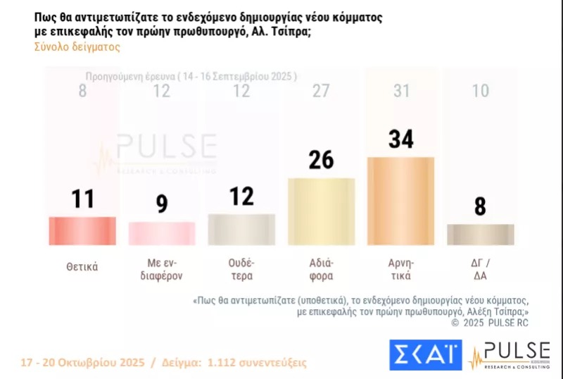 tsipras-pulse.jpg