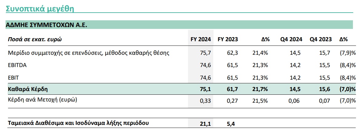 ΑΔΜΗΕ_3.jpg
