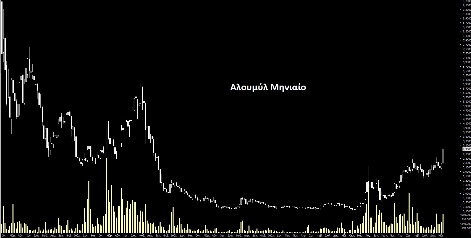 ΑΛΜΥ_1.jpg