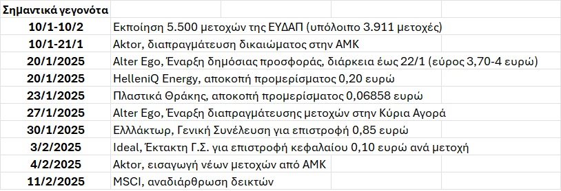 ΑΤΖΕΝΤΑ_8.jpg