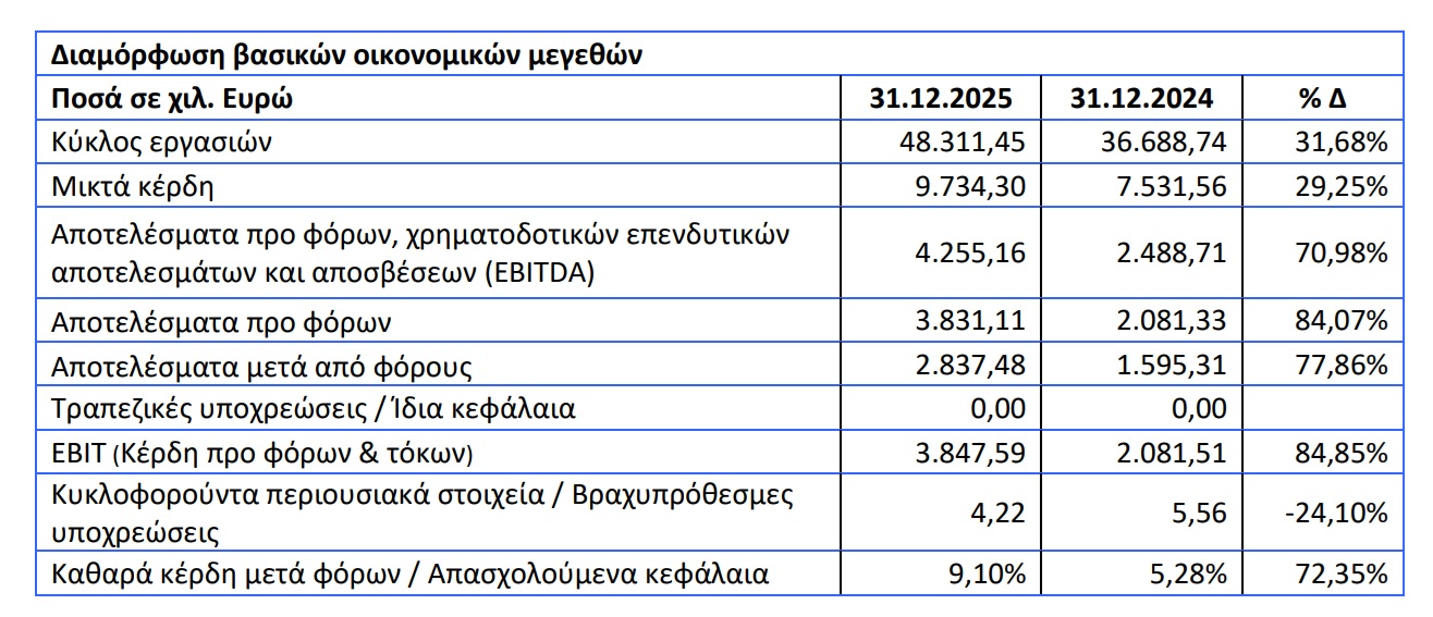 ΓΕΒΚΑ.jpg