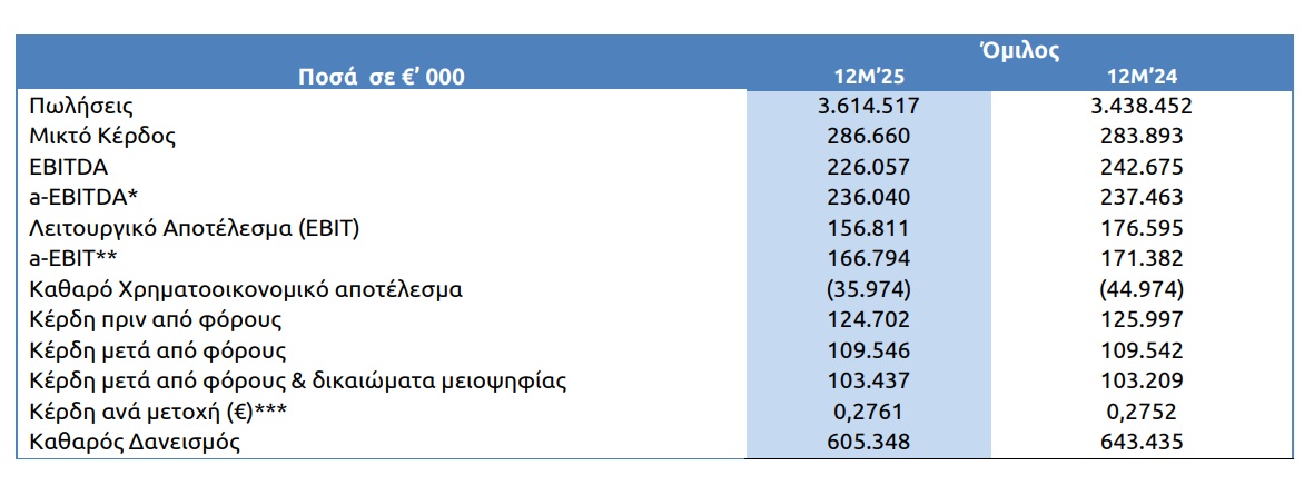 ΕΛΧΑ_10.jpg
