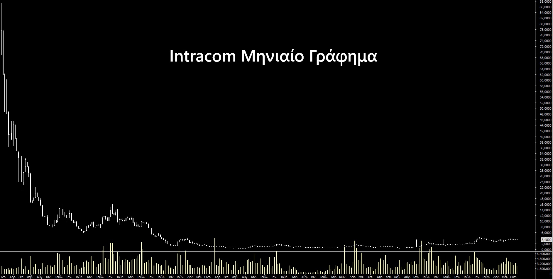 ΙΝΤΚΑ_1.jpg