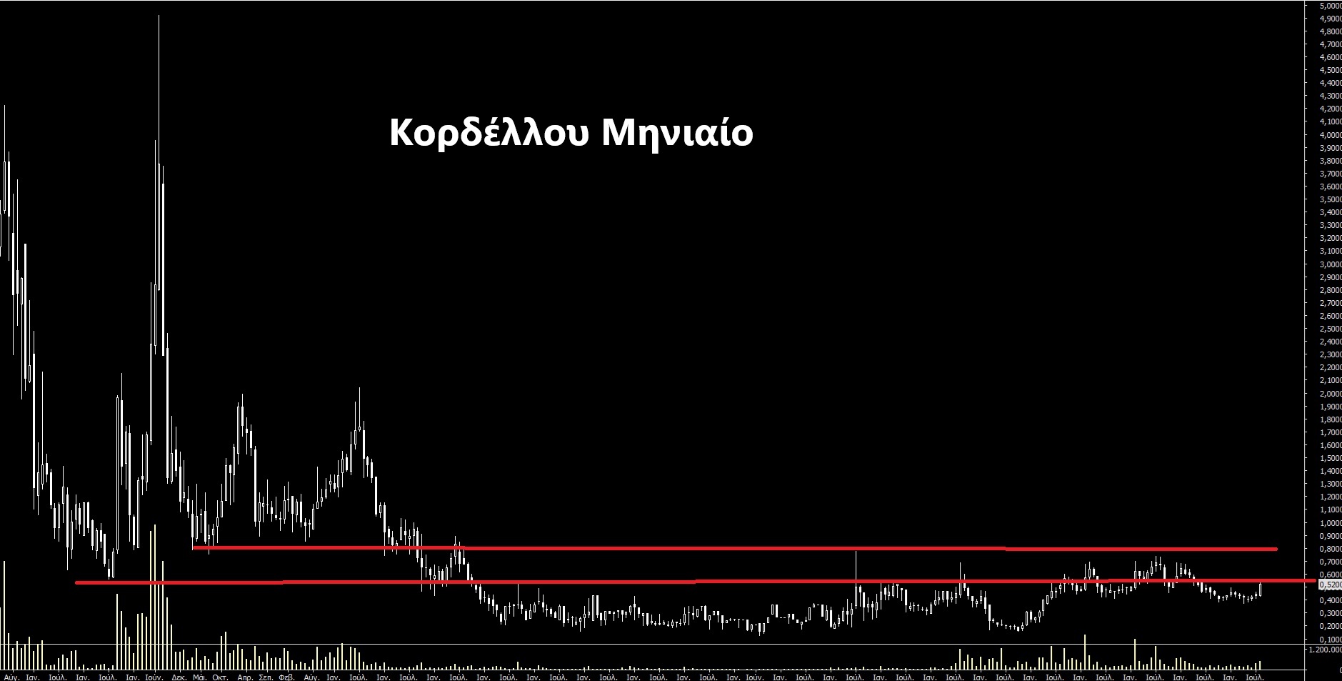 ΚΟΡΔΕ_1.jpg