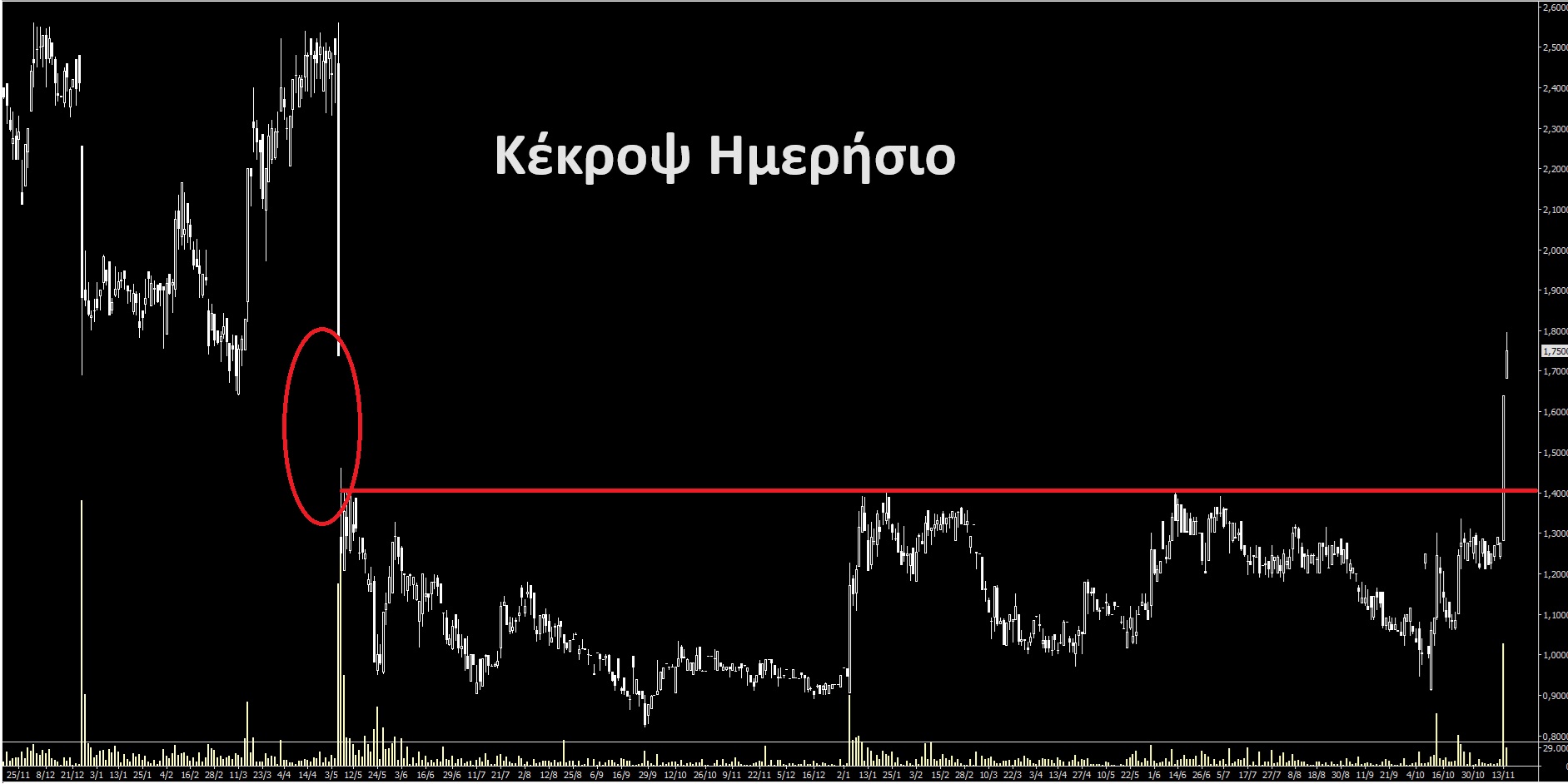 Κέκροψ.jpg