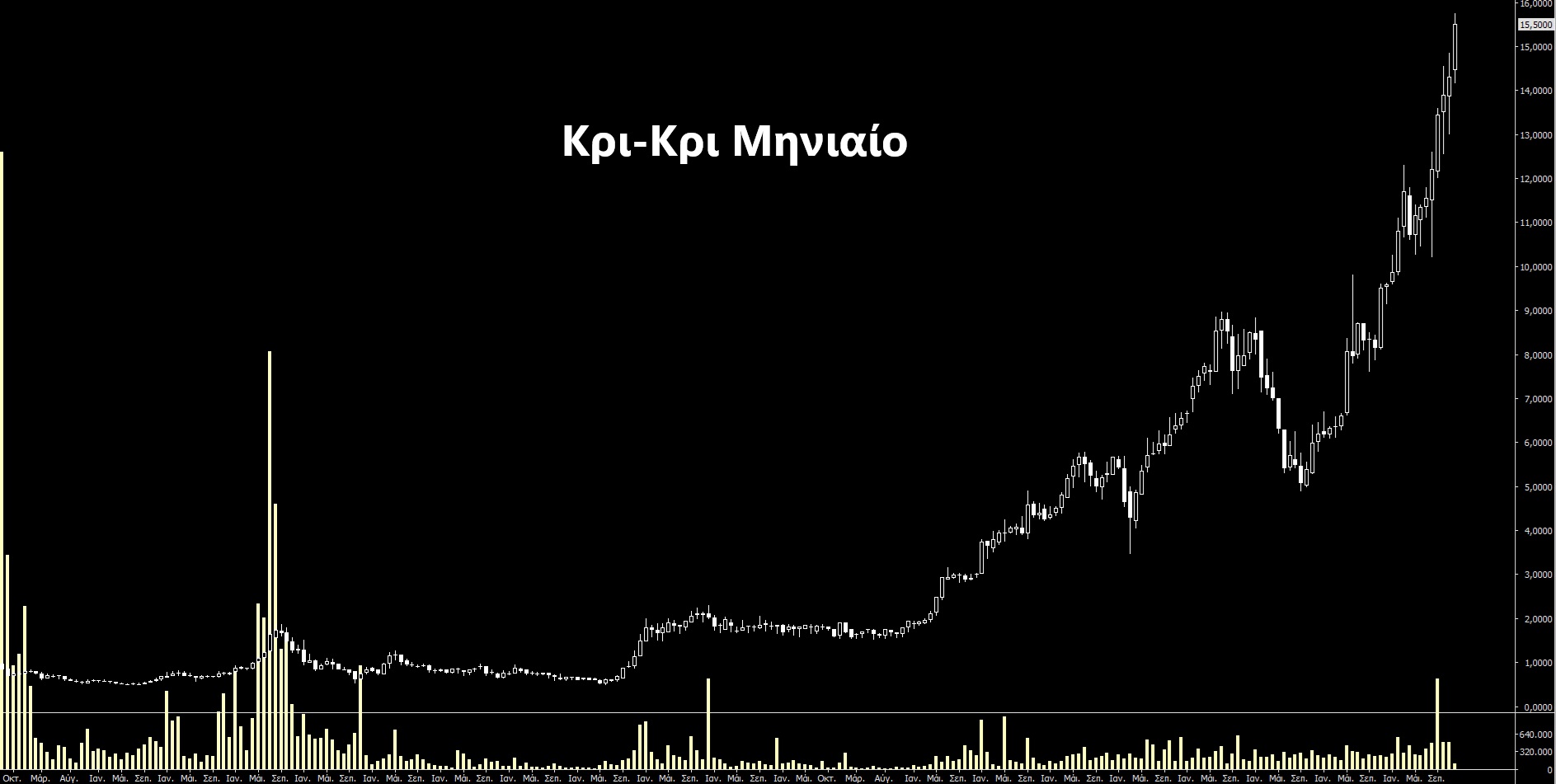 ΚριΚρι.jpg