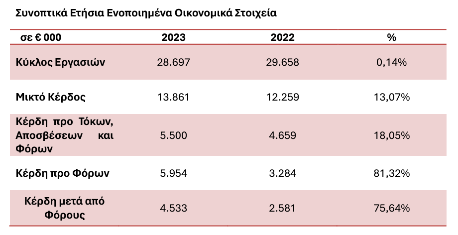 Στιγμιότυπο_οθόνης_2024-04-29_184255.png