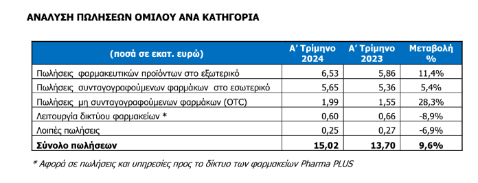Στιγμιότυπο_οθόνης_2024-05-23_174337.png