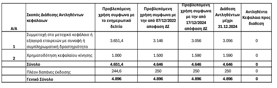 Στιγμιότυπο_οθόνης_2025-01-17_175451.png