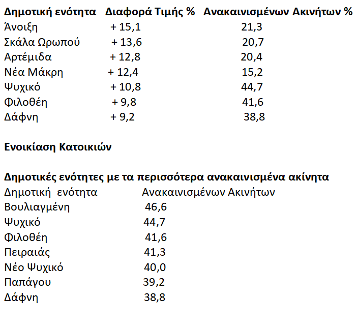 Στιγμιότυπο_οθόνης_2025-02-19_202014.png