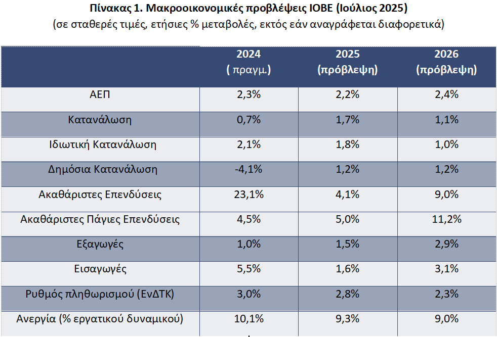 Στιγμιότυπο_οθόνης_2025-07-17_162942.png