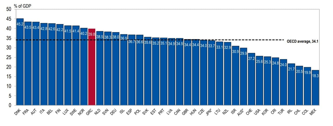 Στιγμιότυπο_οθόνης_2025-12-13_152132.png