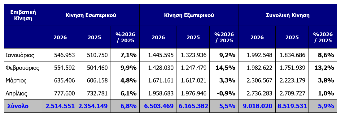 Στιγμιότυπο_οθόνης_2026-05-06_173738_1.png