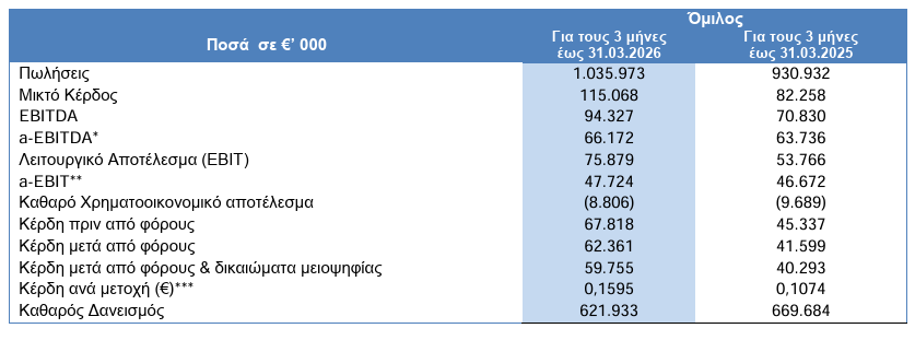 Στιγμιότυπο_οθόνης_2026-05-20_193059.png