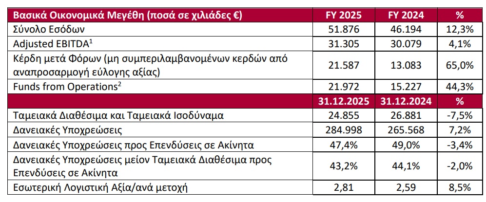 ΤΡΕΣΤΑΤΕΣ_1.jpg