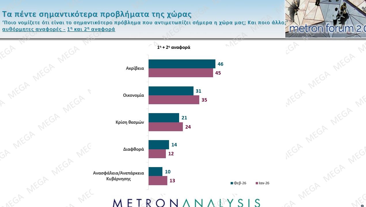ακριβ.jpg
