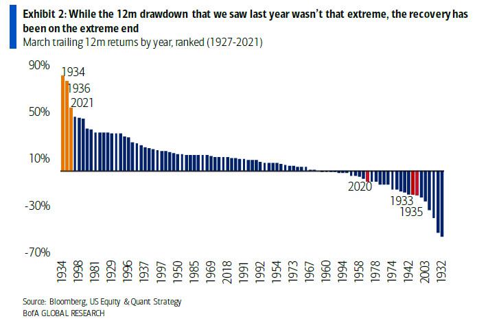 12_m_drawdown.jpg