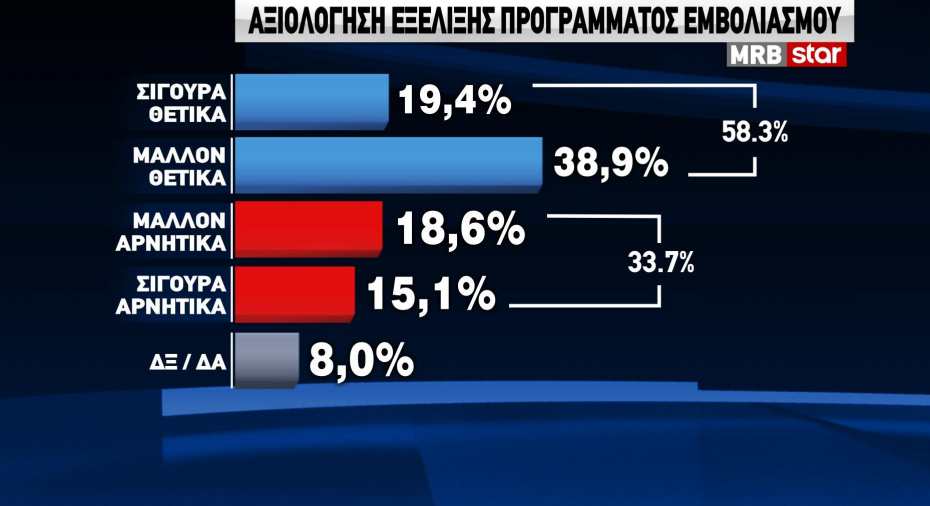 2_emvoliasmos.png