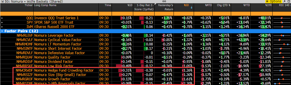 HF_crowding_factor.png