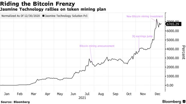 bitcoin_rally.jpg