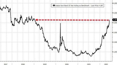 bond_greek.jpg