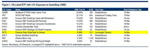 citi_listed_ETF_1.jpg