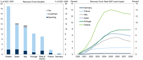 european_recovery_trade_1.png