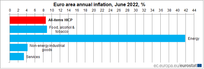 eurostat1_9.png