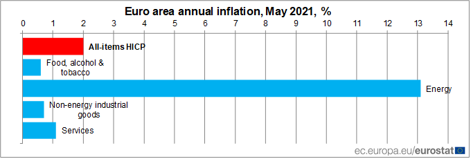 inflation1.png